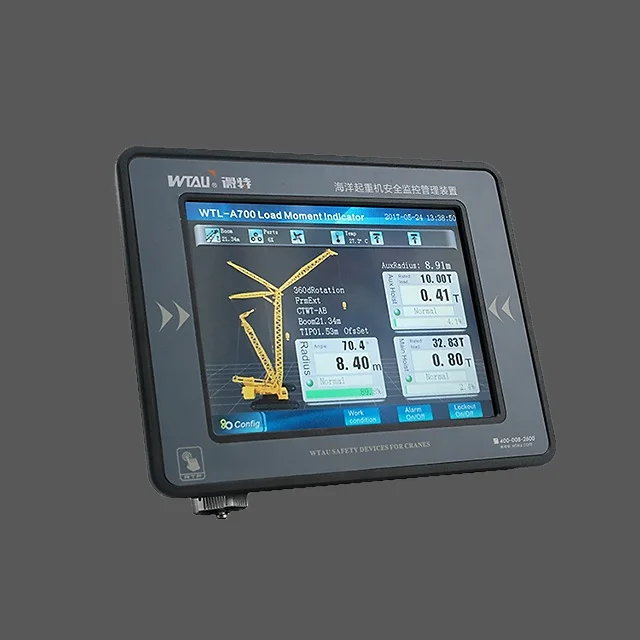 Display LMI