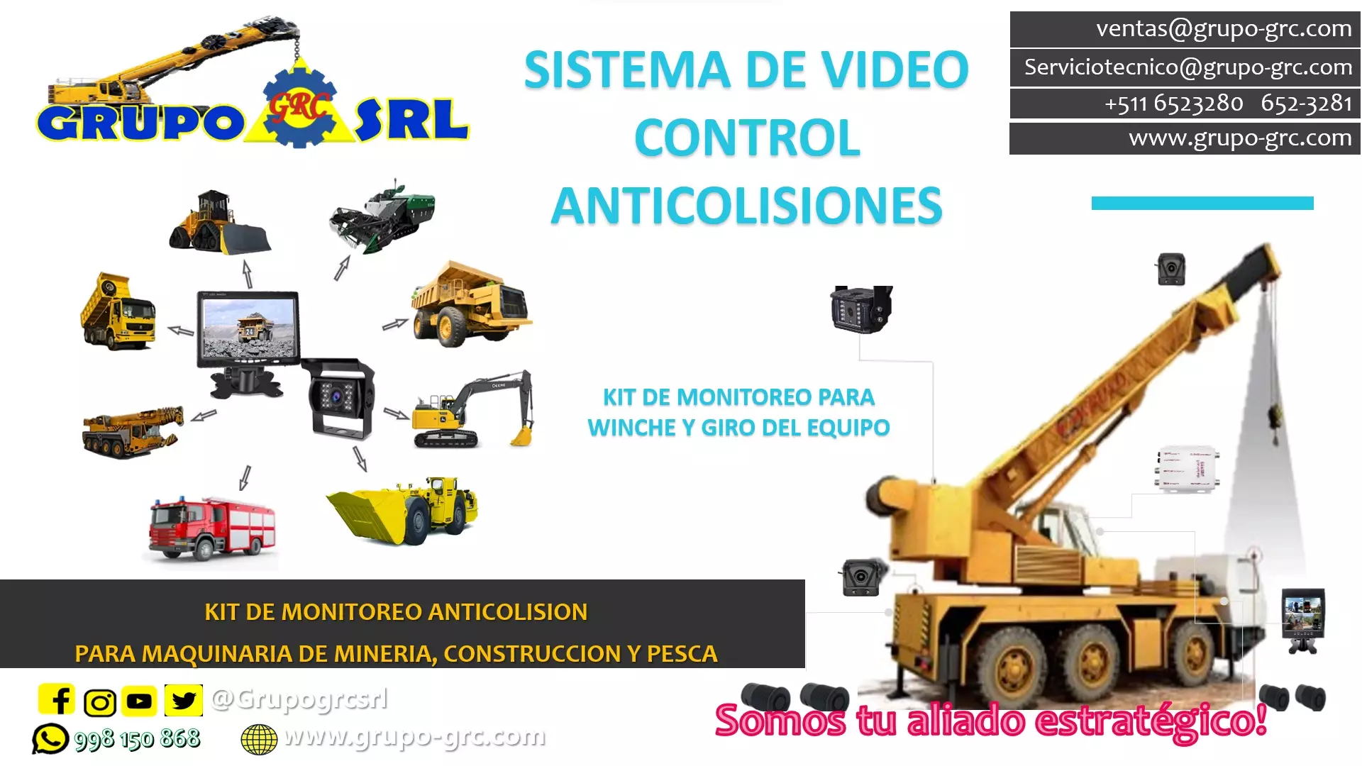 Sistema video camaras